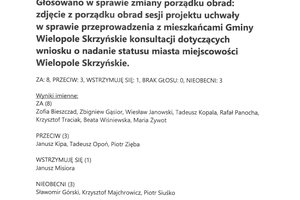 Imienny wykaz głosowań - skmbt_c454e21031809181.jpg