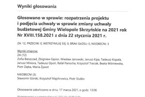 Imienny wykaz głosowań - skmbt_c454e21031809190.jpg