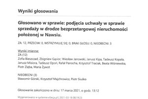 Imienny wykaz głosowań - skmbt_c454e21031809192.jpg