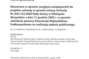 Imienny wykaz głosowań radnych - skmbt_c454e21091311030.jpg