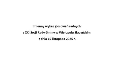 Imienny wykaz głosowań radnych