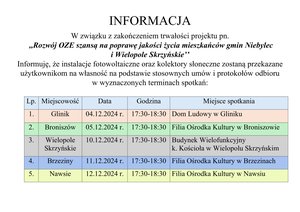 Informacja