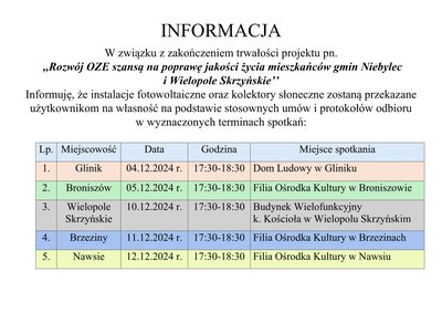 Informacja