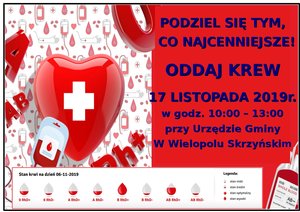 Akcja Honorowego Oddawania Krwi - 17 listopada 2019 r.